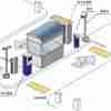 石家庄停车场出入车辆收费管理图像自动对比