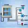氯乙烯泄露报警器  衢州氯乙烯报警器
