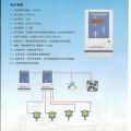 液化气、可燃气、有毒气体报警器，检测泄漏报警仪